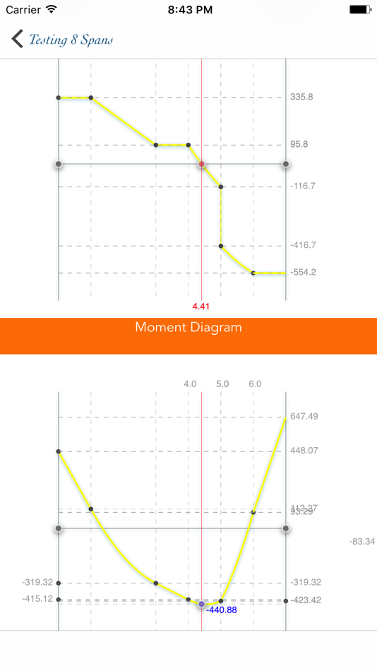 #3. Continuous Beam (iOS) 由: Rab Elias