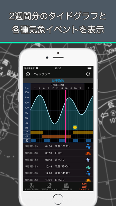 天気と風と波のおすすめ画像7