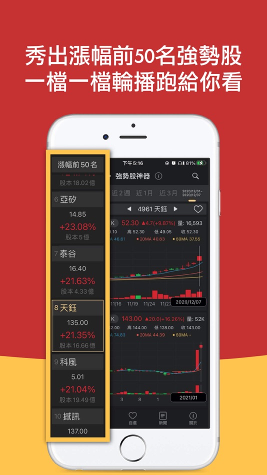 #5. 強勢股神器-找出下一檔飆股的好工具 (iOS) 由: KWay & nStock Inc.