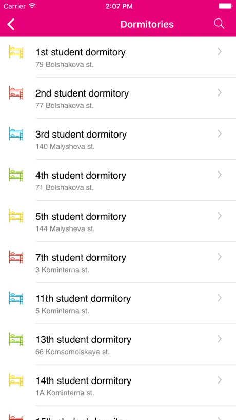 UrFU Guide