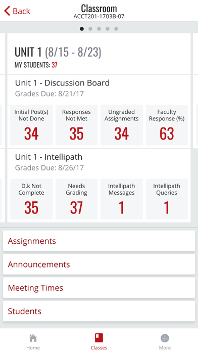 CTU Faculty Screenshot