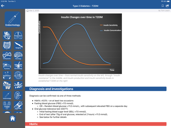 almostadoctor iPad screenshot 9 - Medical app