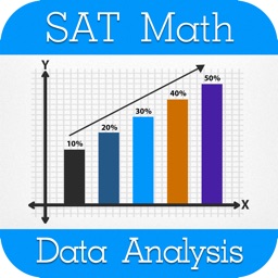 SAT Math: Data Analysis