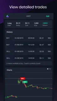 How to cancel & delete tradersync 4