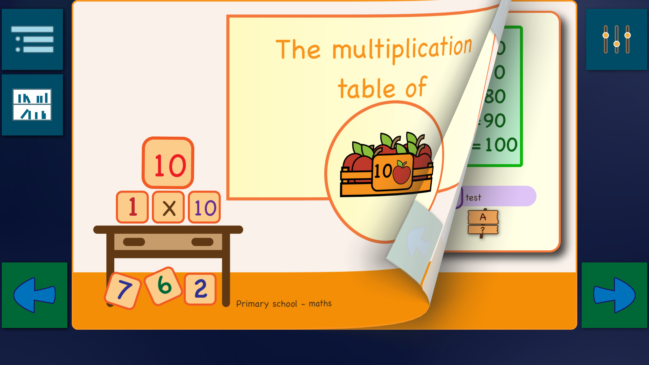 Multiplication Tables & Apples