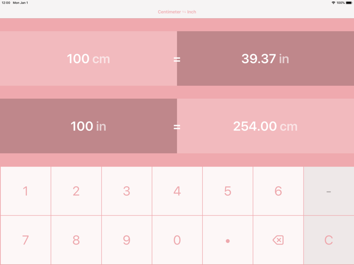 Centimeters to Inches