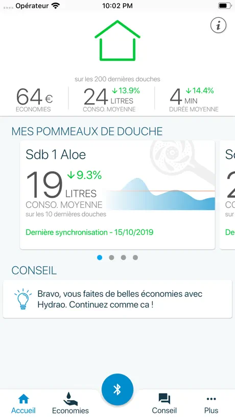 Hydrao