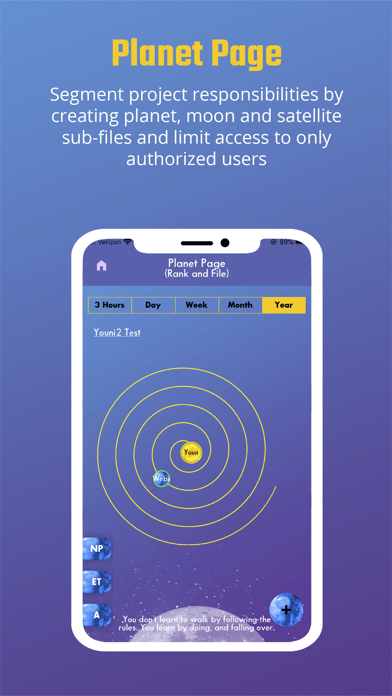 Youni - Plan your universe! Screenshot 2 - AppWisp.com