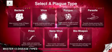 Plague Inc.