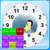 Learn to recognize the clock contact information