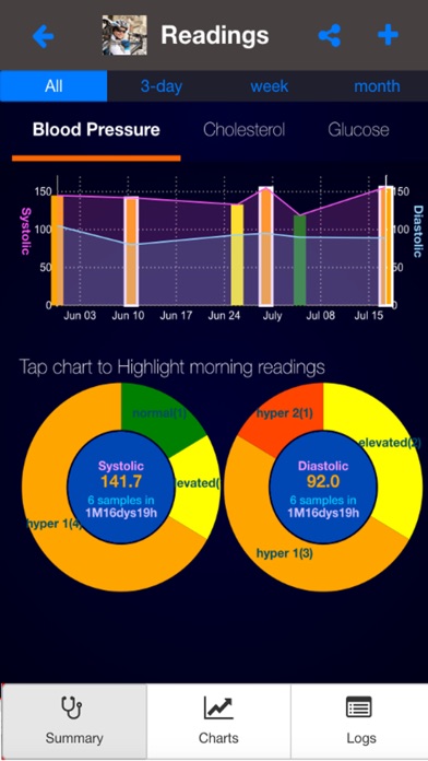 Screenshot #3 pour Health Logger