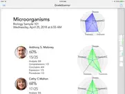 idoceo grade scanner ipad resimleri 4