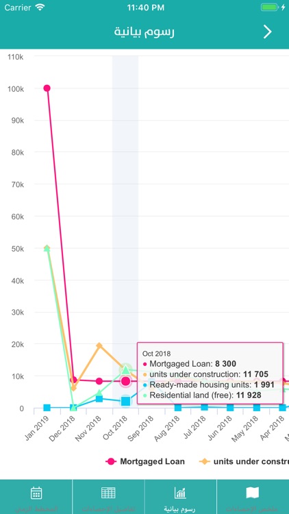 سكني screenshot-3