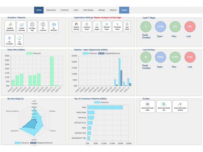 Deal Flow - Sales Pipeline CRM