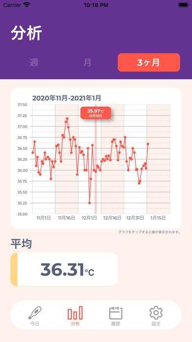 体温記録Appのおすすめ画像5