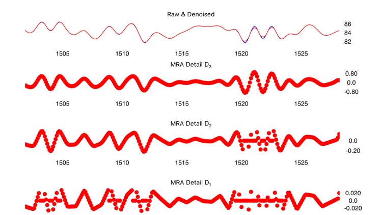 Wave Whiz screenshot-9