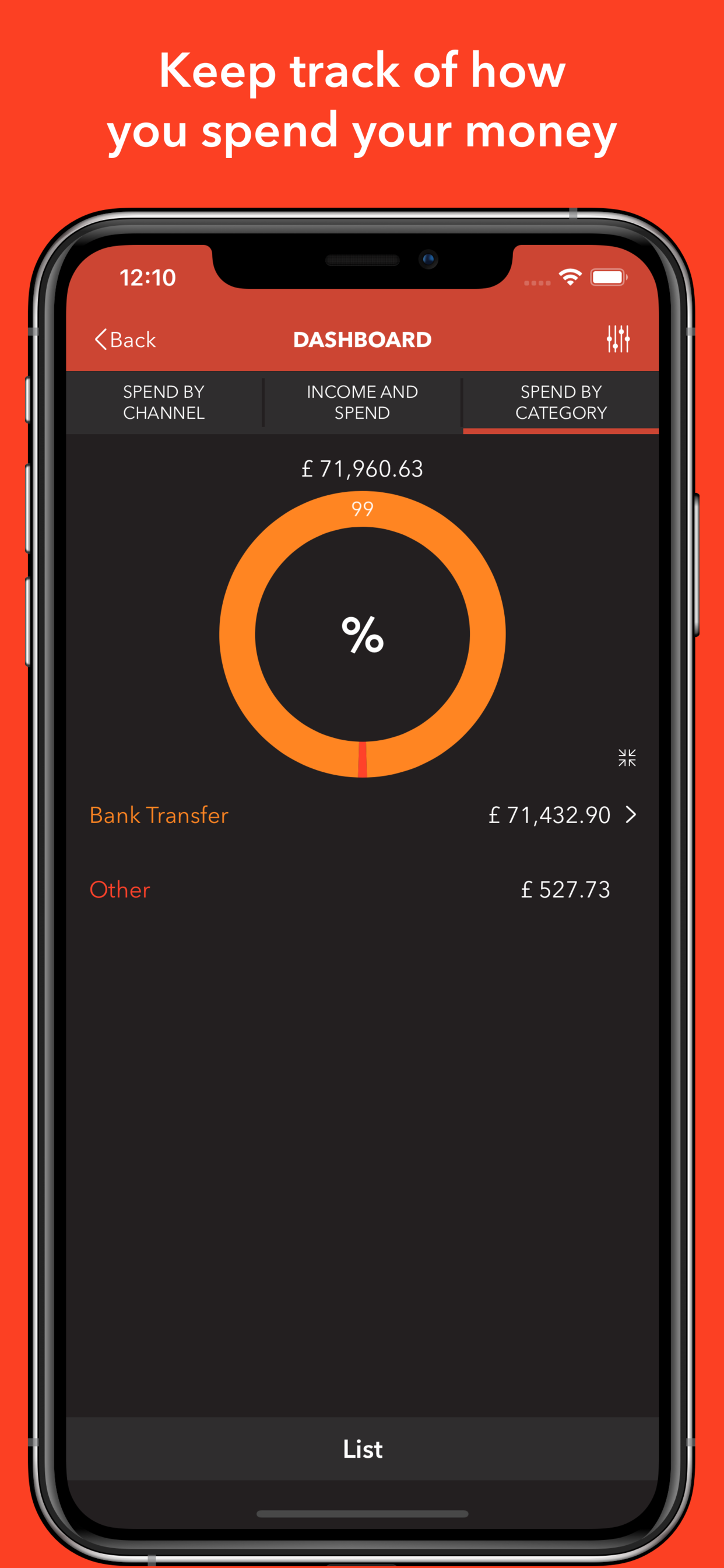 DiPocket | Finance & Payments