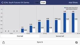 Game screenshot xG Tabulator apk