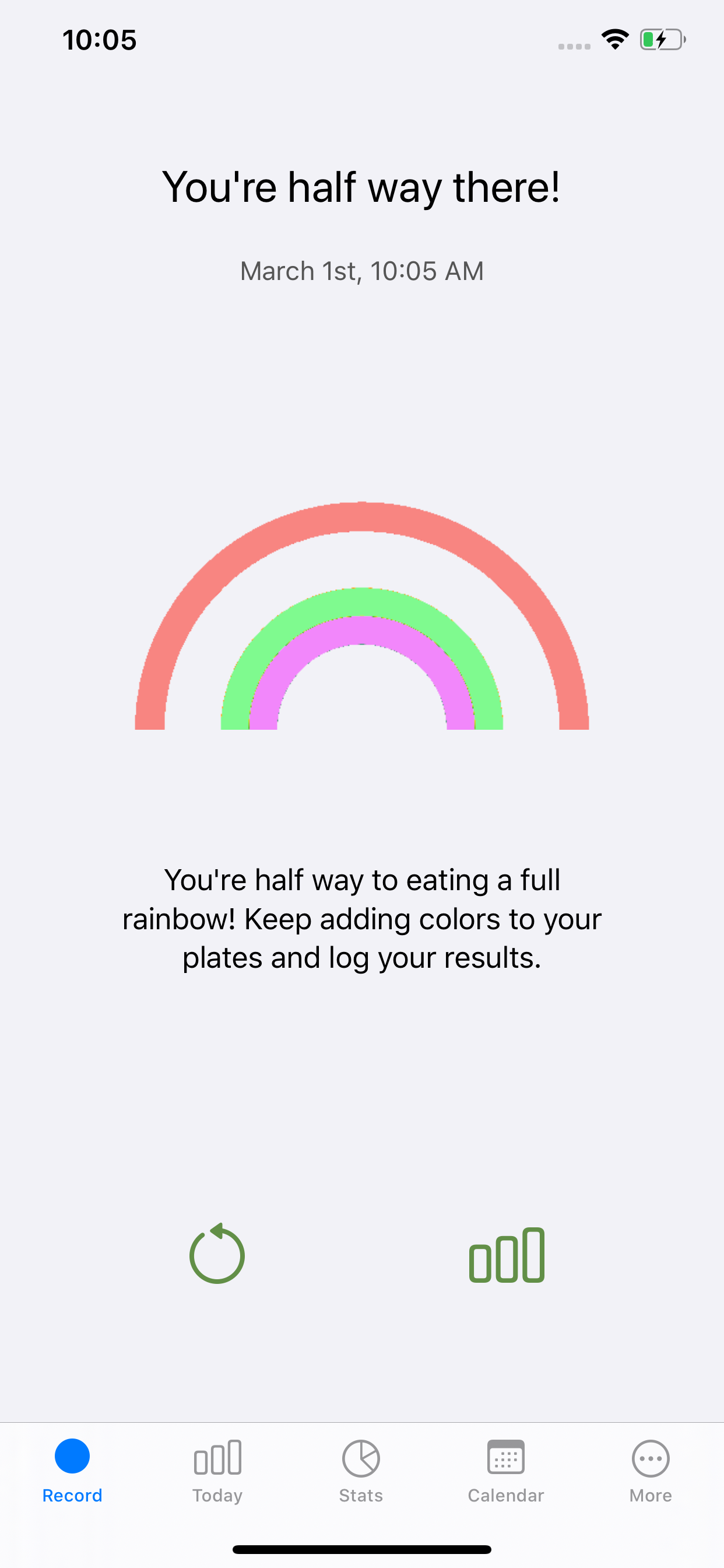 Food Rainbows
