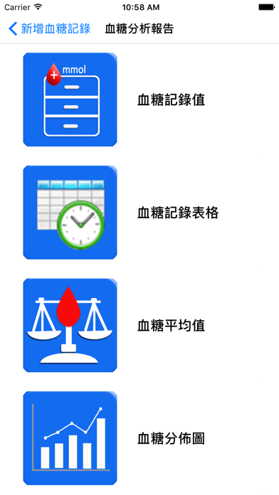 DM Care 糖訊通のおすすめ画像3