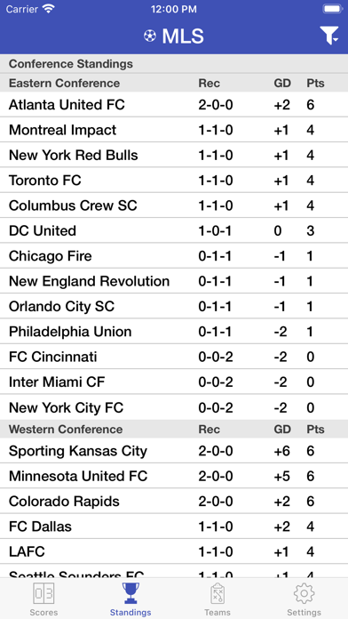 Pro Soccer Live Screenshot