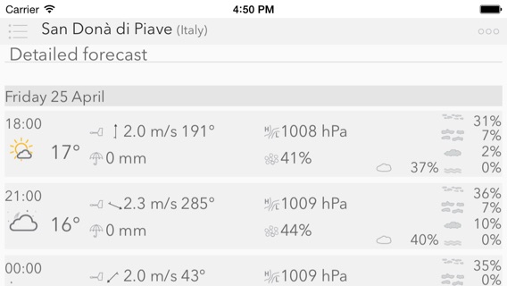 Weather Forecast w/ Meteogramのおすすめ画像4