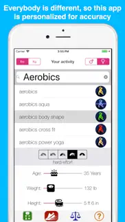 calorie burn calculator problems & solutions and troubleshooting guide - 4