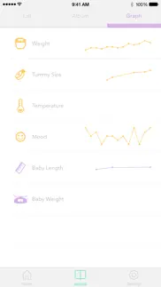 pregnancy tracker ‎ problems & solutions and troubleshooting guide - 1