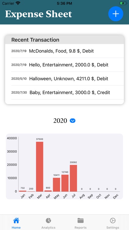 Expense Sheet