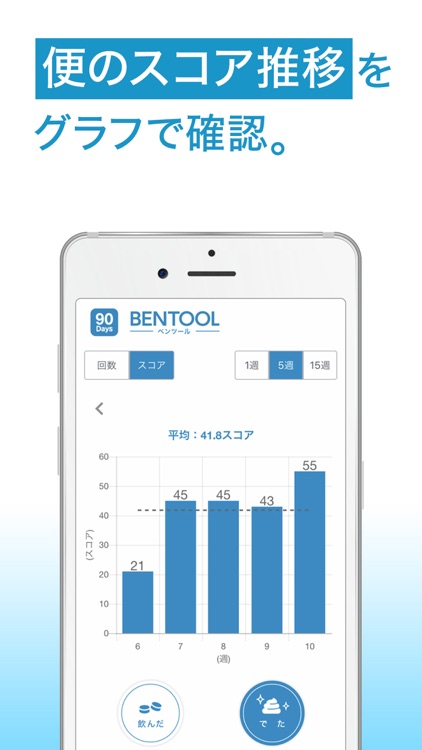 90daysアプリ screenshot-3
