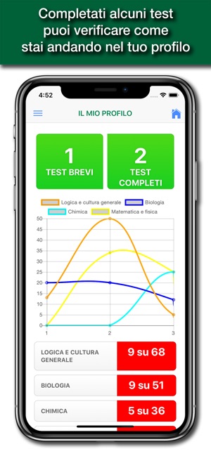 HT Professioni sanitarie(圖4)-速報App