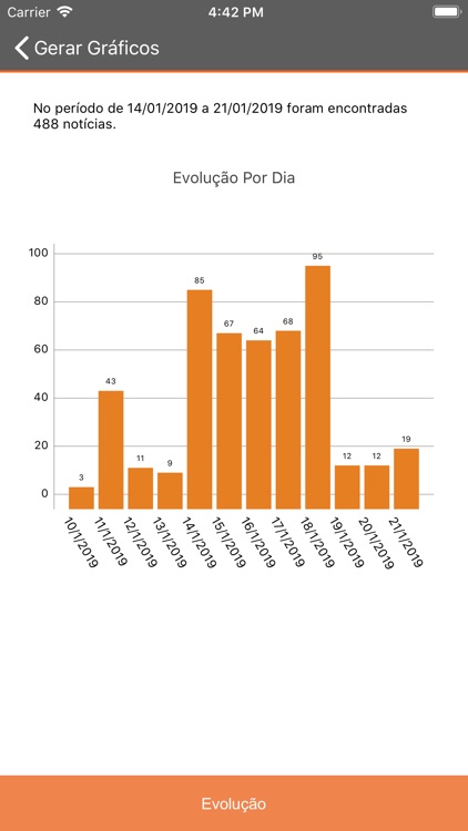 Virta Monitoramento screenshot-3