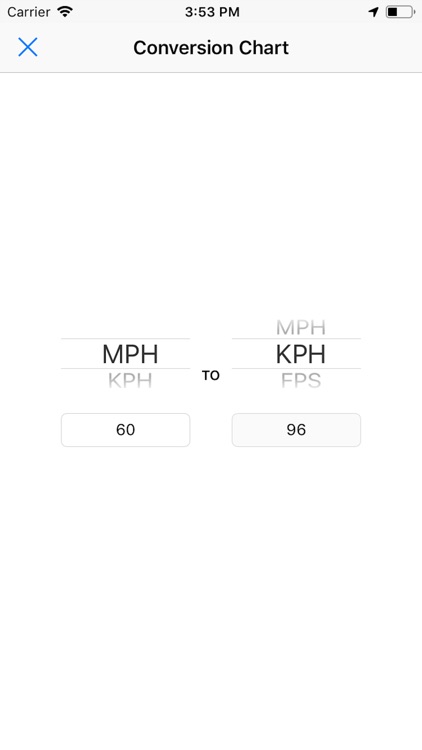 Mph To Fps Chart