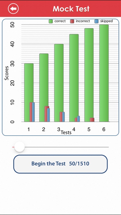ACT Math : Super Edition screenshot-4