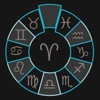 Star Astrology · Horoscope - Appitate