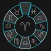 Star Astrology · Horoscope delete, cancel