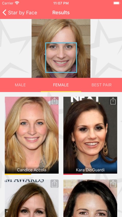 Star by Face celebs look alike