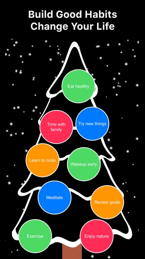 Simple Habit Tracker(圖6)-速報App