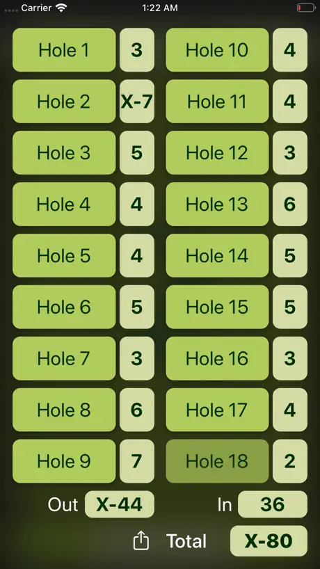 FlinkGolf - Scorecard