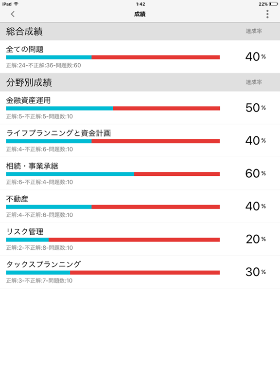 どこトレ FP3級学科 体験版のおすすめ画像5