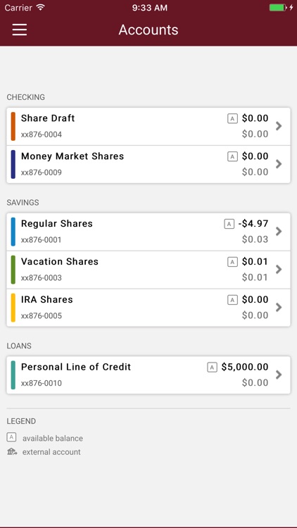 LVECU Mobile Access