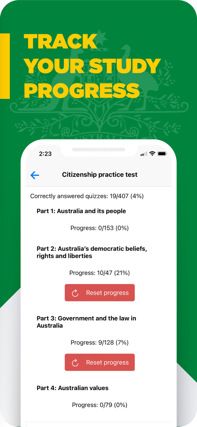 Happy Australian Citizen