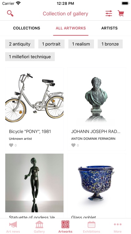 Museum&Galleries of Ljubljana