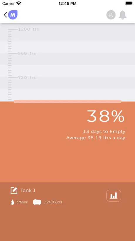 Magnus App