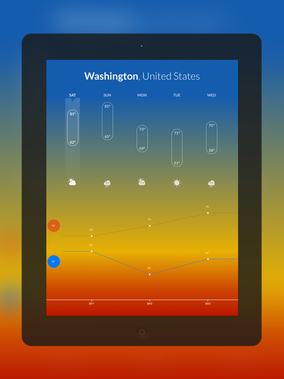 Intuitive Weather Updateのおすすめ画像2