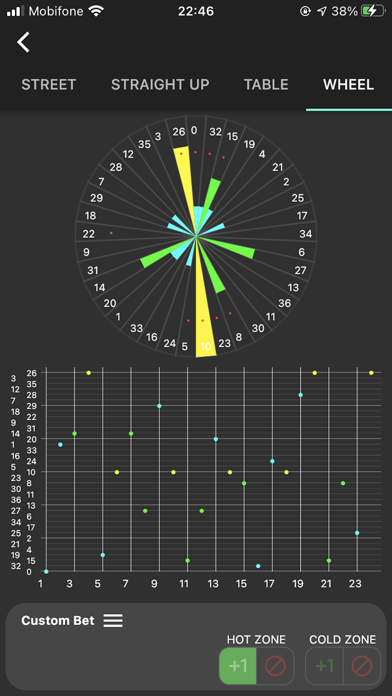 Roulette Biorhythm Screenshot