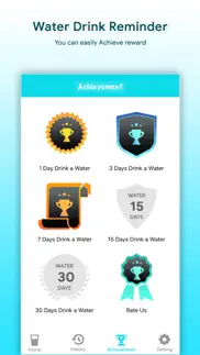 mindwater:drink water reminder iphone screenshot 3