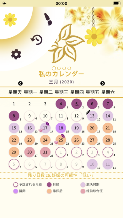 Calendário do Ciclo Menstrual screenshot