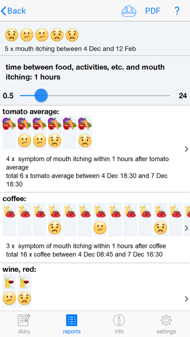 FoodSeeq Screenshot
