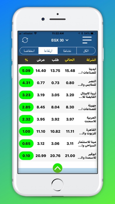 MedCap Securities screenshot 2